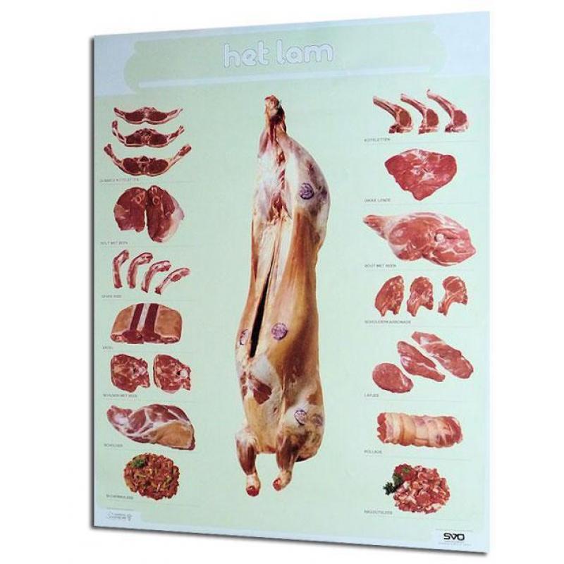 lamsvlees en geitenvlees