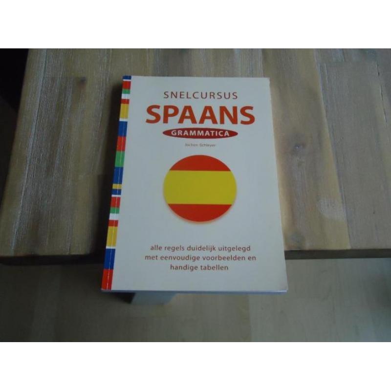 snelcursus Spaans grammatica door Jochen Schleyer