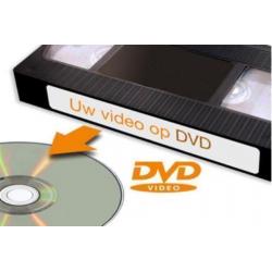 Videoband of film koperen naar dvd of usb -hdd AVV Zaanstad