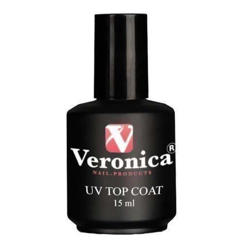 UV Top Coat