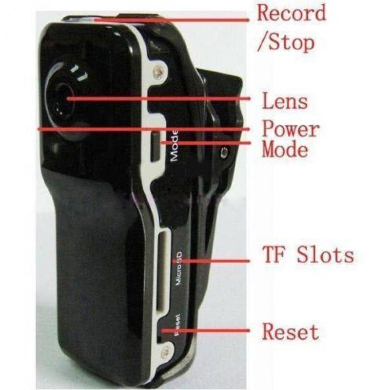 Mini DV world's smallest voice recorder (camcorder)