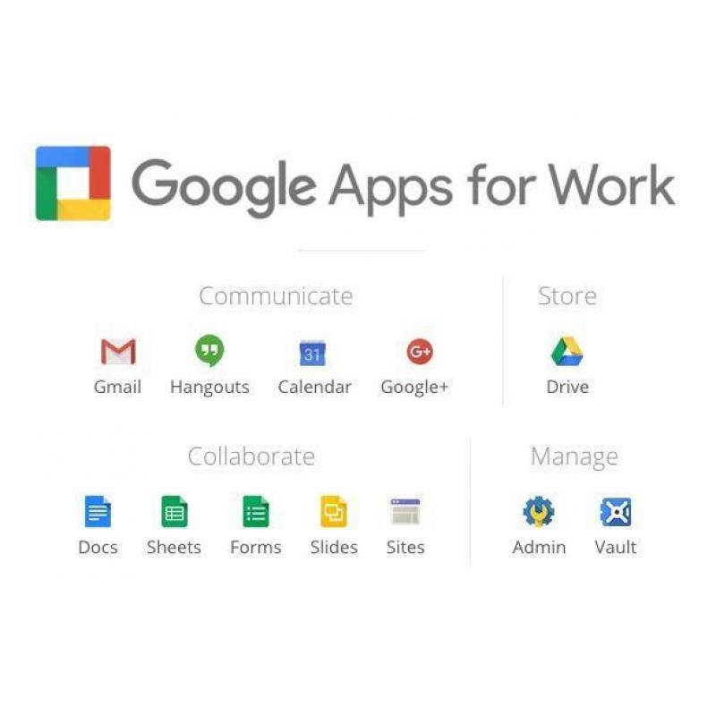Google Apps for Work, € 4 per gebr. p/mnd., nu 20% korting