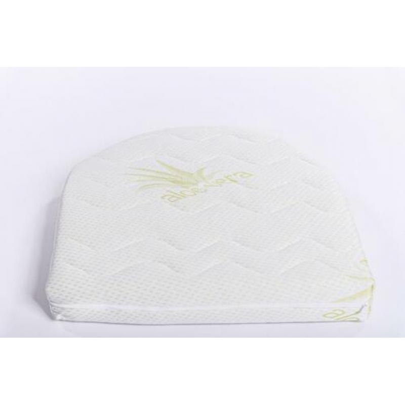 Kampeer matrassen op maat gemaakt aanbieding.