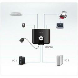 us224 2-port usb 2.0 peripheral sharing device