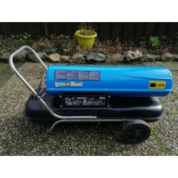 Heteluchtkanon sun heat sh 30d 29kw