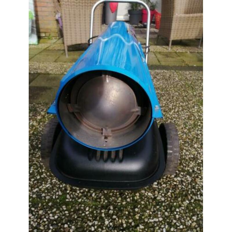 Heteluchtkanon sun heat sh 30d 29kw