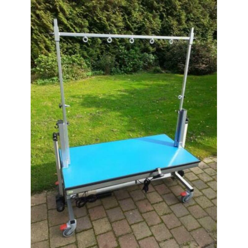 trimtafel