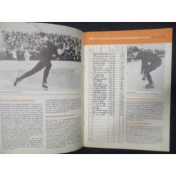 Schaatskampioenschappen, logboek Bob Spaak