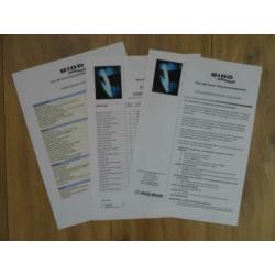 catalogussen