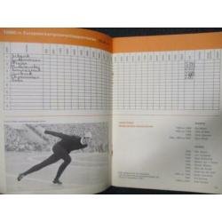 Schaatskampioenschappen, logboek Bob Spaak
