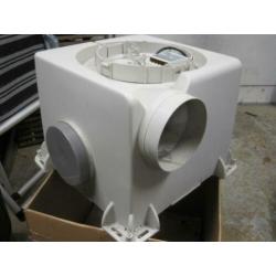 ventilator voor in huis