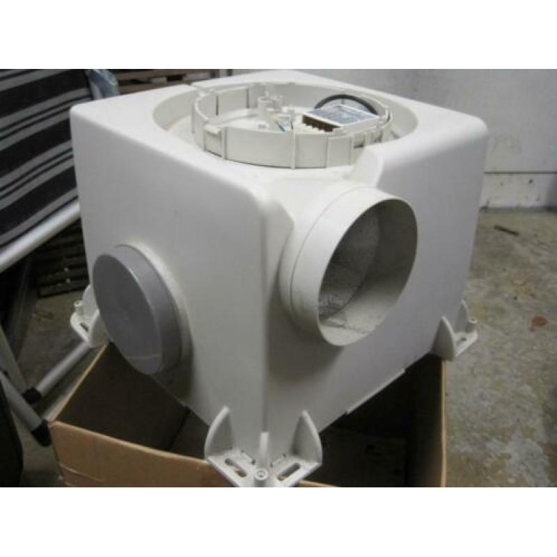 ventilator voor in huis