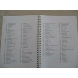 kookboek: Aan tafel