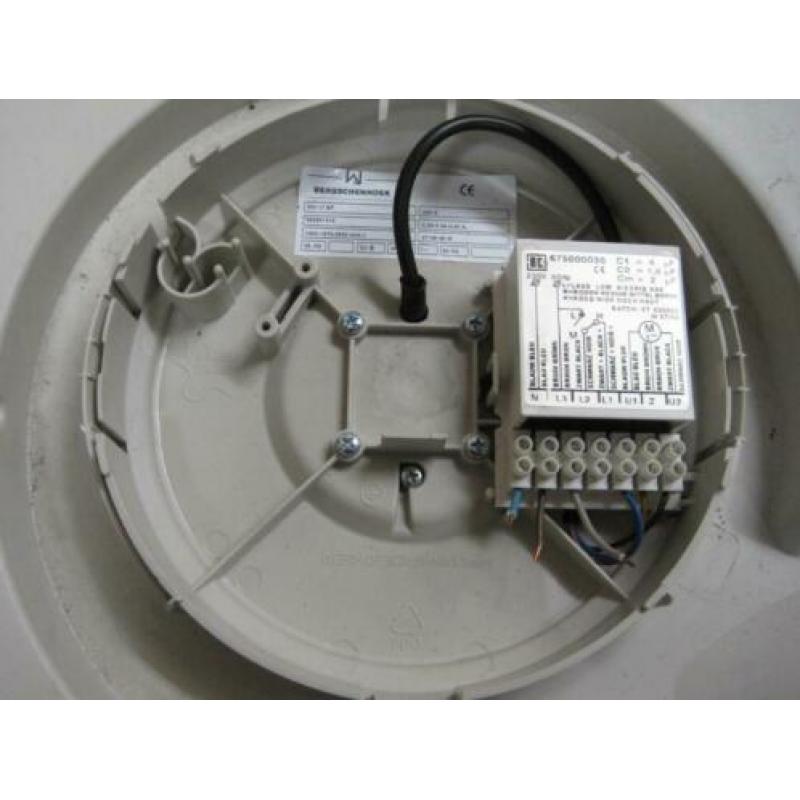 ventilator voor in huis