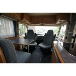 Hymer B 574 Bovenkastjes/Zonnepanelen