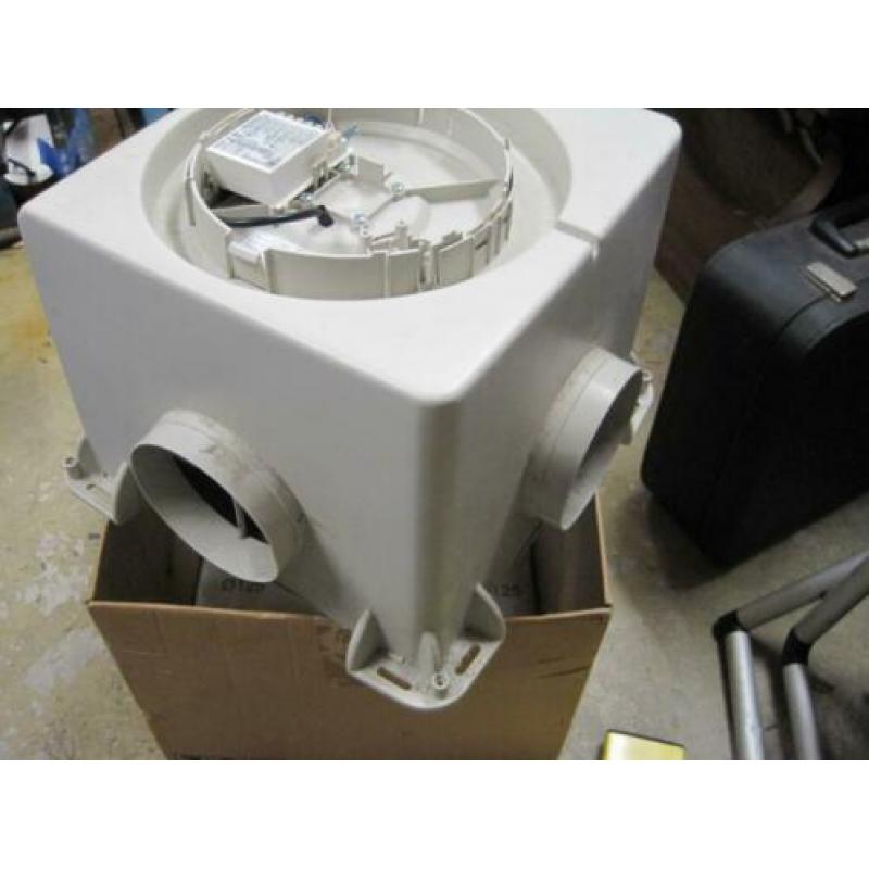ventilator voor in huis