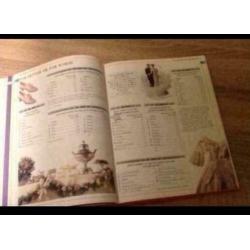 Top 10 De Everything 1999 {Engels Talig}