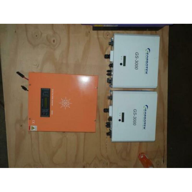 Omvormers & zonnepanelen