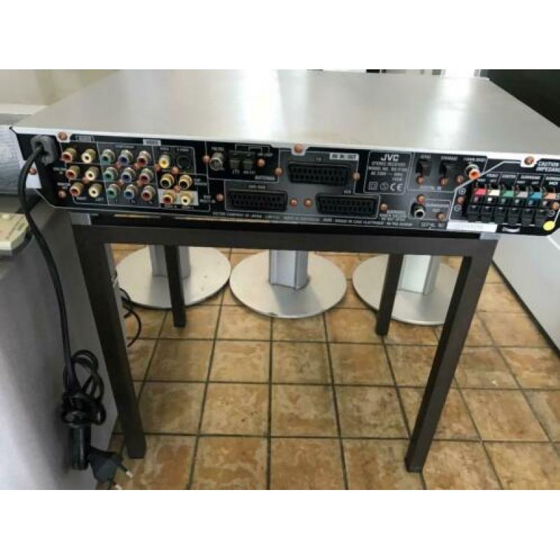 Home Cinema set