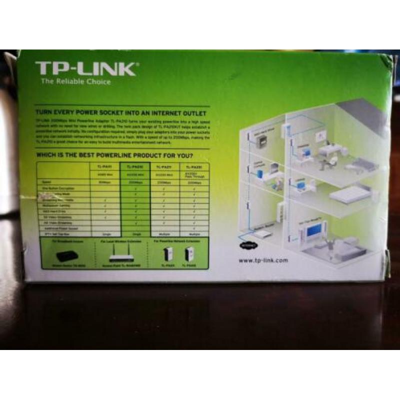 TP-LINK AV200 Mini Powerline Adapter