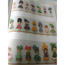 SPIELWAREN Katalog 1924 26 385 blz
