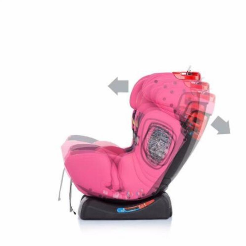 Autostoel roze meisje 0-36kg € 149 incl. bezorging 0803