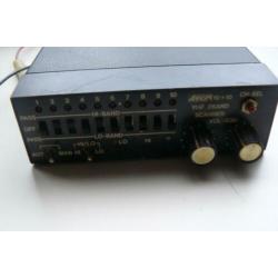 politie scanner
