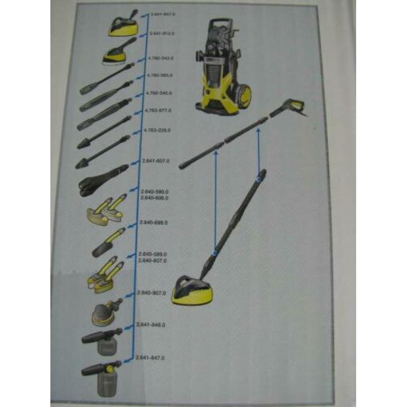 KARCHER TERRASREINIGER T250 PLUS (NIEUW) in ongeopende doos