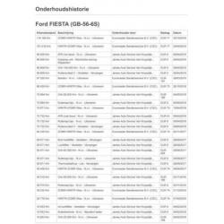 Ford Fiesta 1.5 TDCi Style Lease