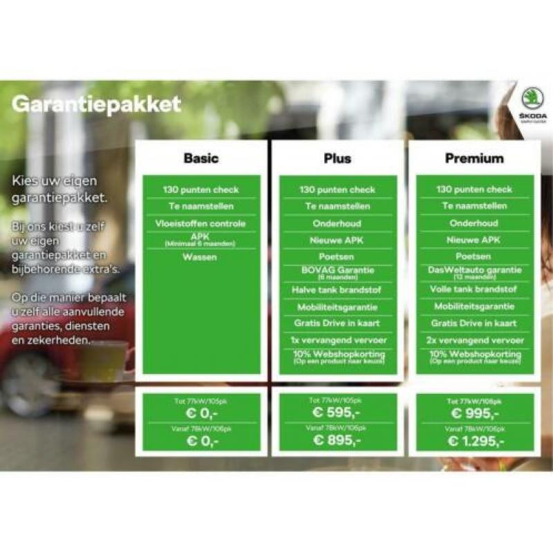 Skoda Rapid Spaceback 1.0 96pk TSI Greentech Clever | Naviga
