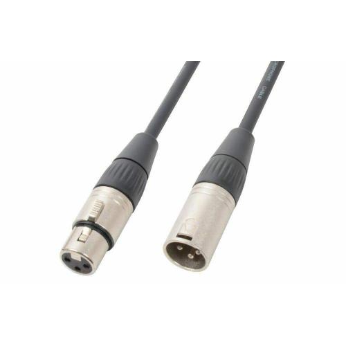PD Connex  Beste koop