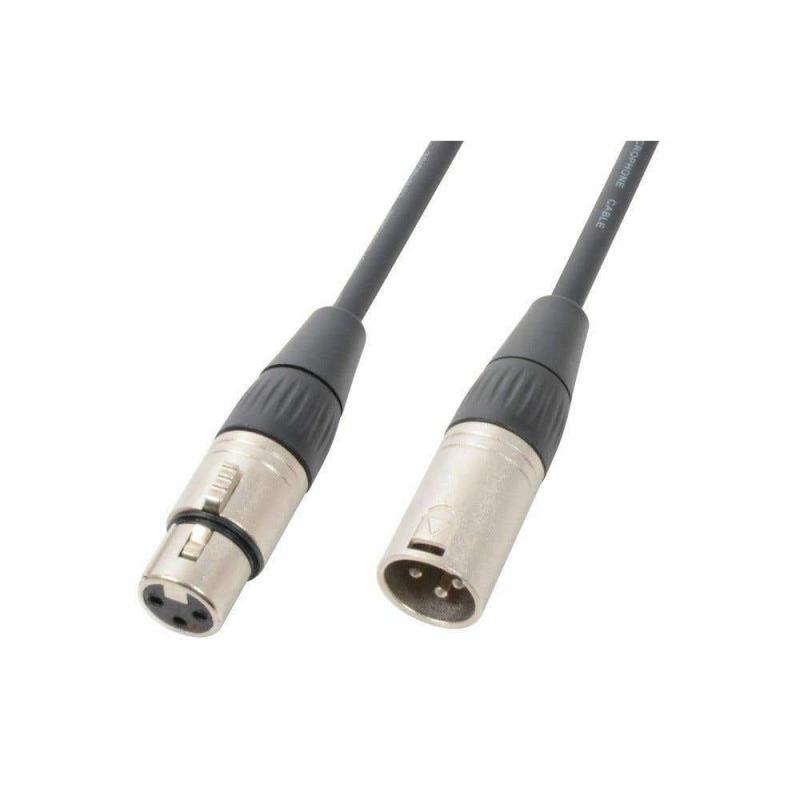 PD Connex  Beste koop